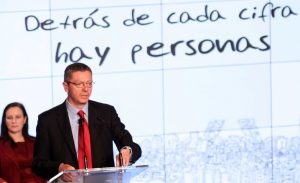 Gallardón IBI