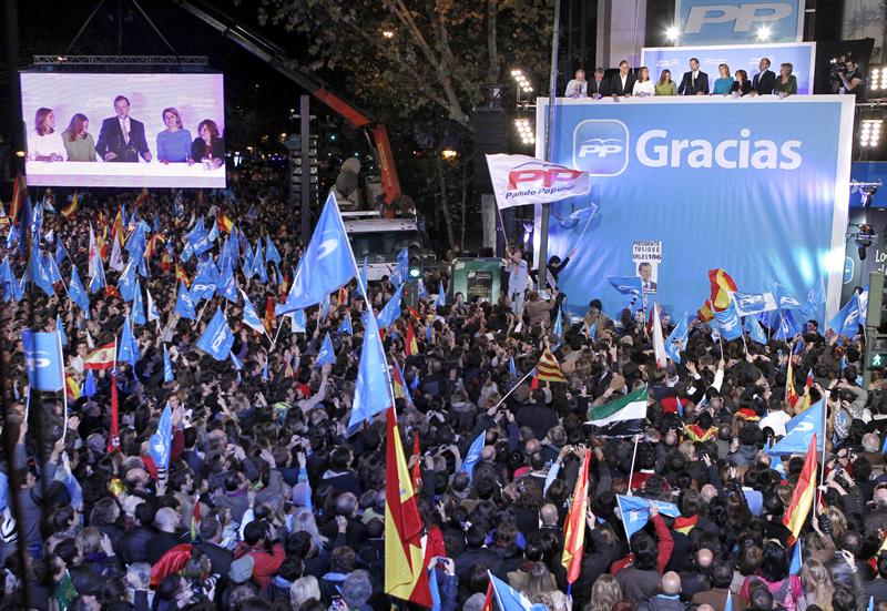 Simpatizantes del PP (noche electoral del 20-N)