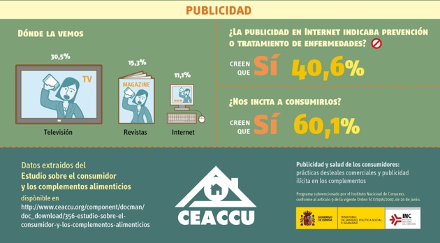 ENCUESTA CEACCU 5