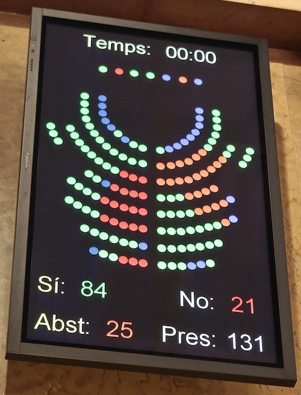 Panel Parlamento de Cataluña