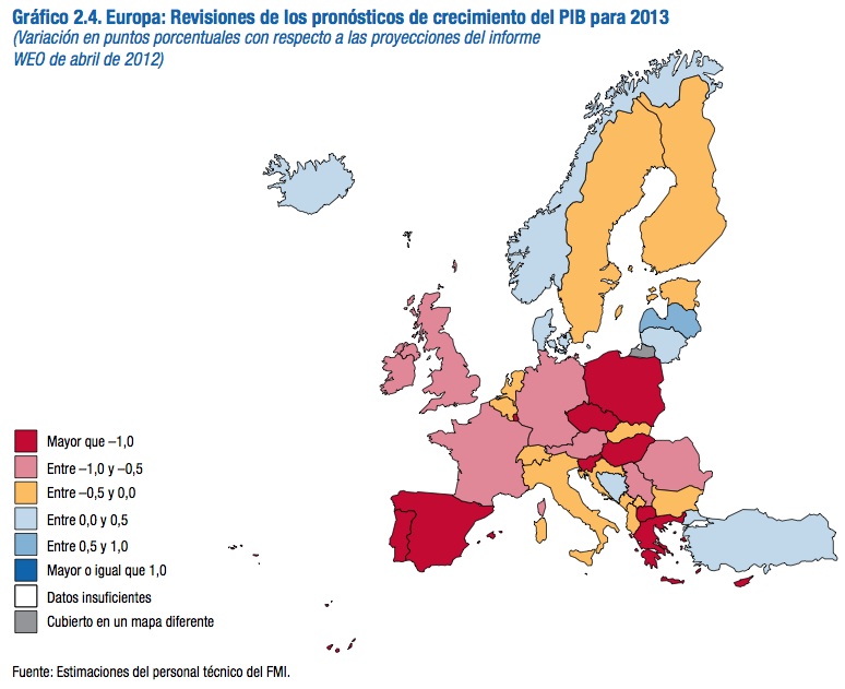 FMI previsiones PIB 2013