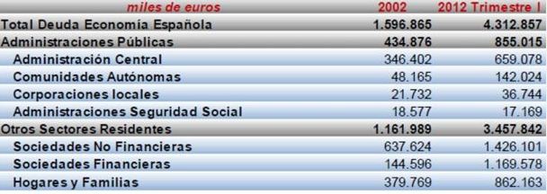 inurrieta3