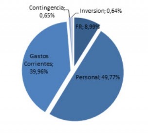 presupuesto_casa_real2