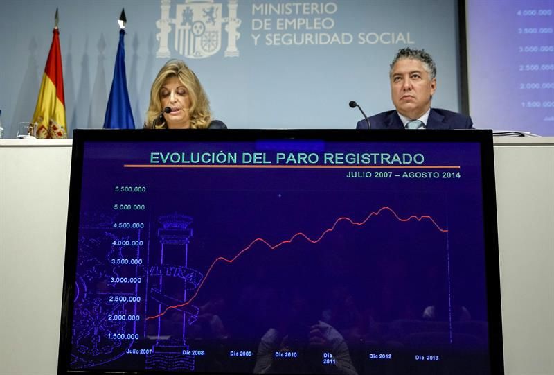 Los secretarios de Estado de Empleo y de Seguridad Social, Engracia Hidalgo y Tomás Burgos, respectivamente, presentando, hoy martes, los datos de paro registrado y afiliación de agosto. / Emilio Naranjo