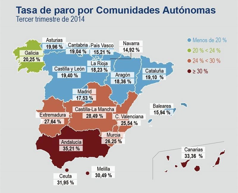 EPA_tercer_trimestre_14