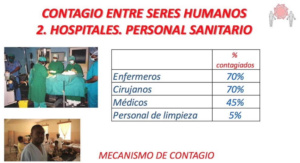 guia_Defensa_militares_ébola