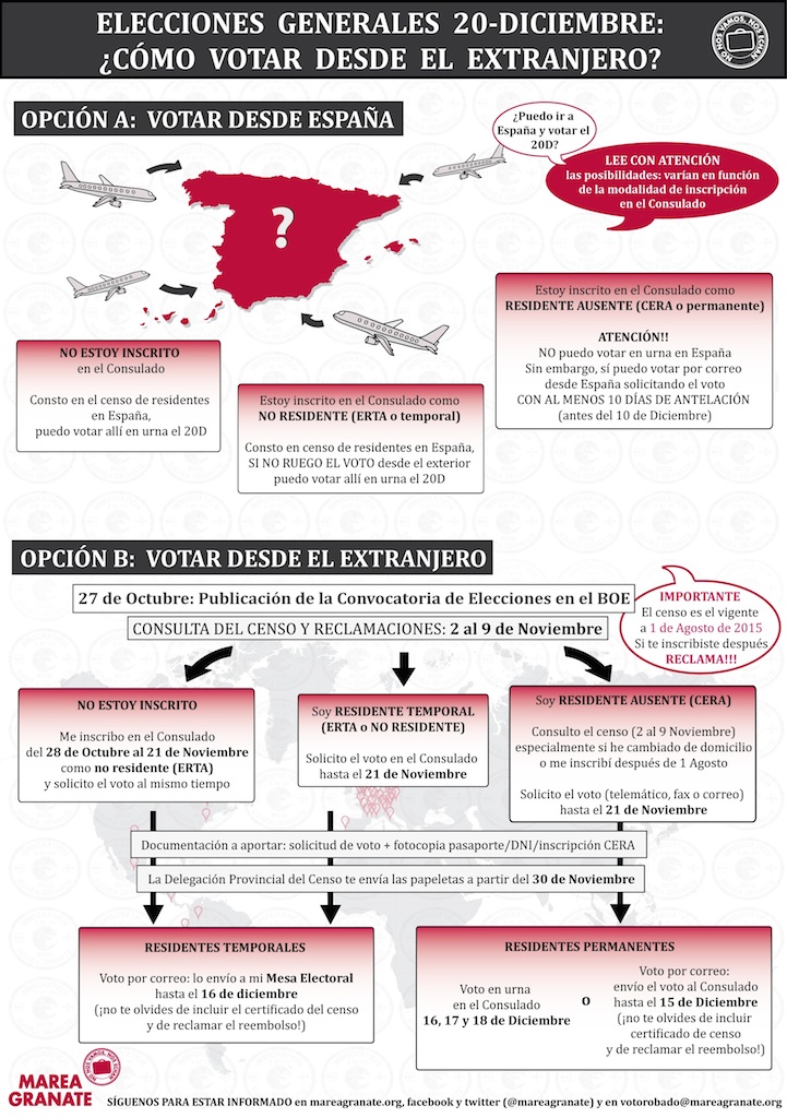 Voto_Rogado_Marea_Granate
