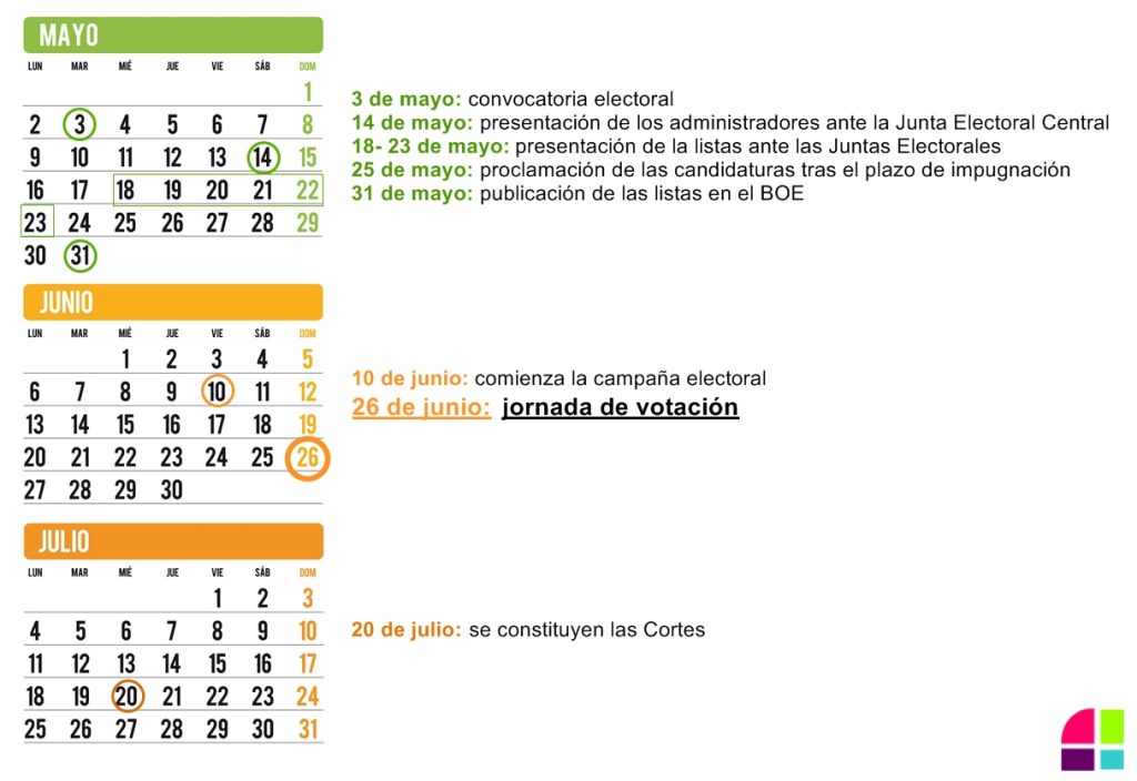 elecciones_generales_26junio