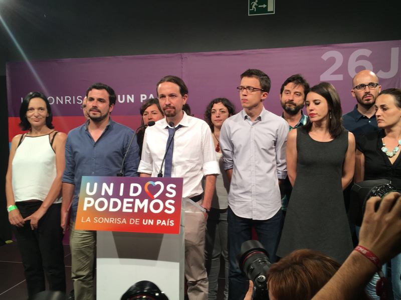 Podemos