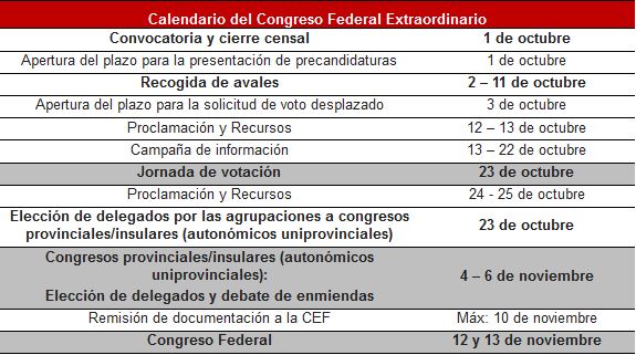 Nueva propuesta de calendario de la Ejecutiva Federal del PSOE. / PSOE