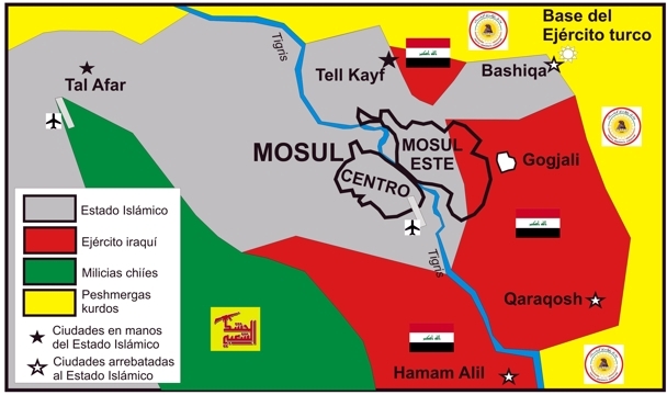 Situación esquemática de la ofensiva sobre Mosul, dirigida fundamentalmente por el Ejército y las milicias chiíes. / Manuel Martorell