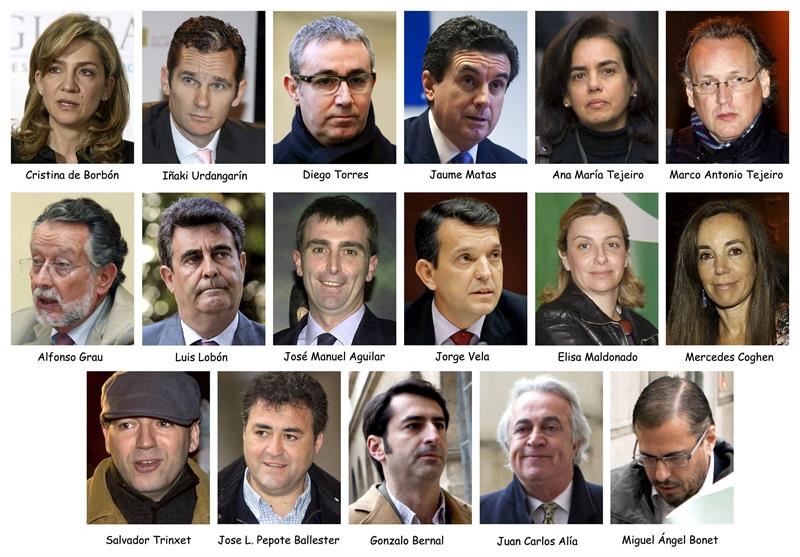 hermana del rey, Acusados-Caso-Noos copia