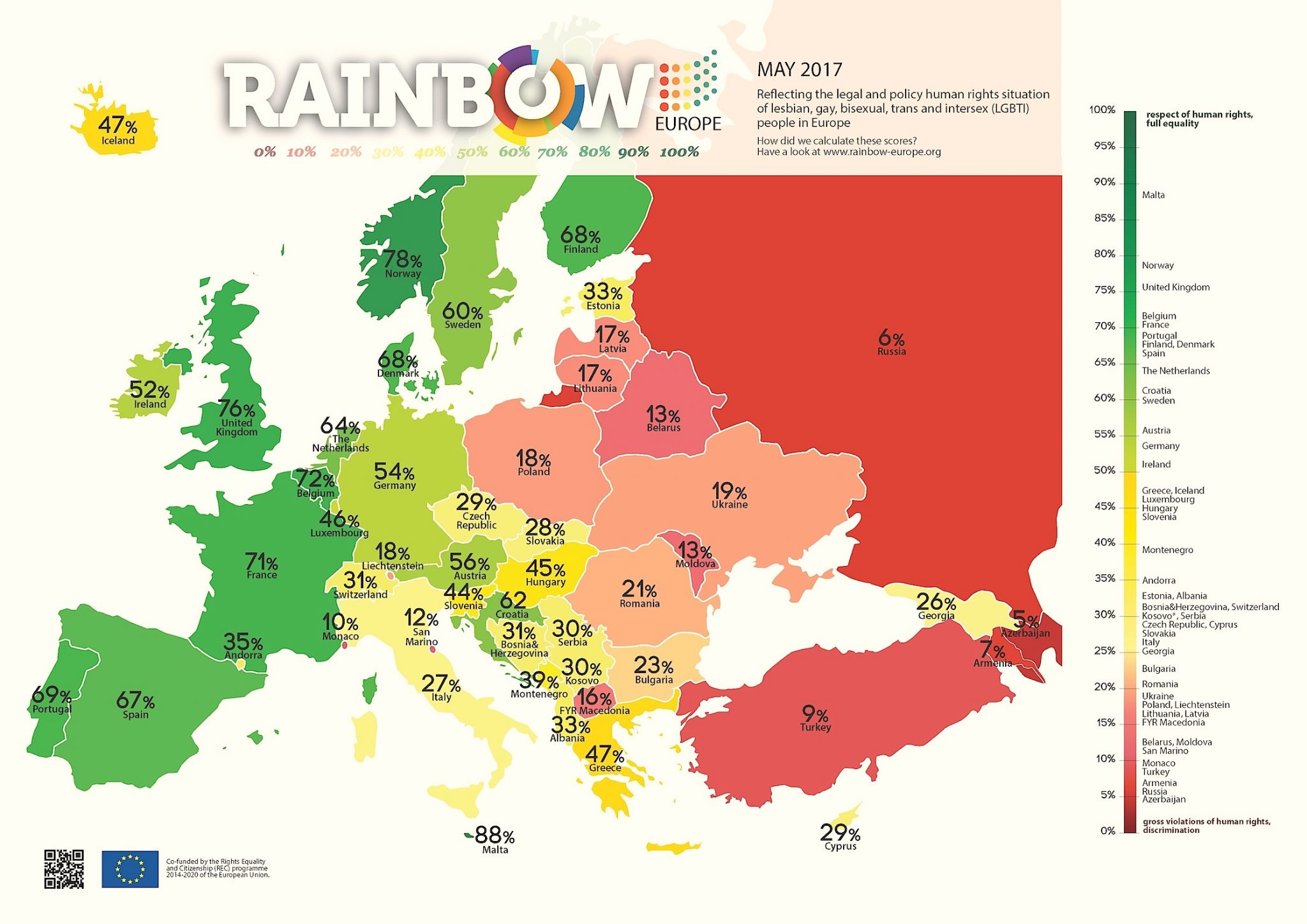 Mapa con el nivel de aceptación del colectivo LGTBI en todos los países de Europa. 