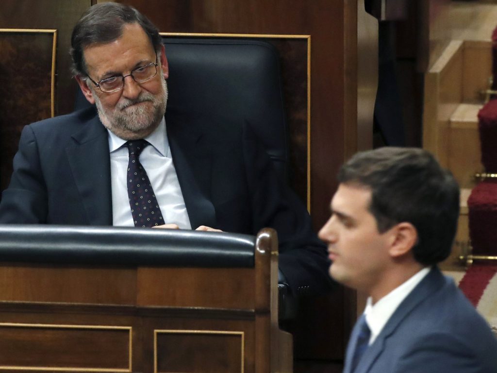 encuesta del CIS