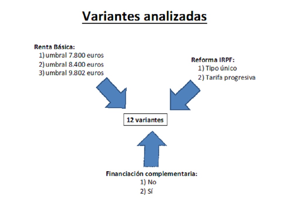 sinpermiso1
