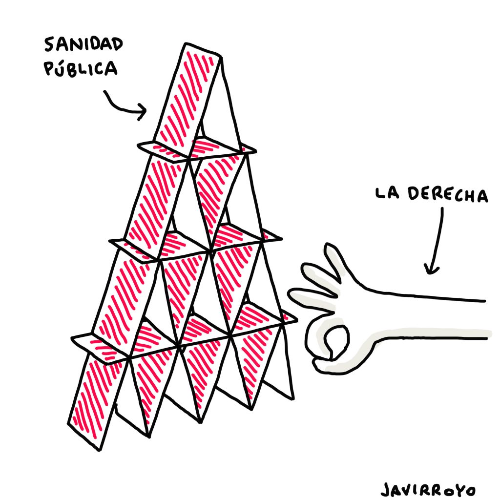 viñeta de javirroyo sobre la sanidad pública y la gstión de la derecha